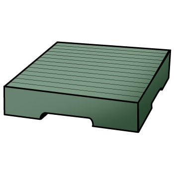 Jenis Kotak Permukaan Lempeng