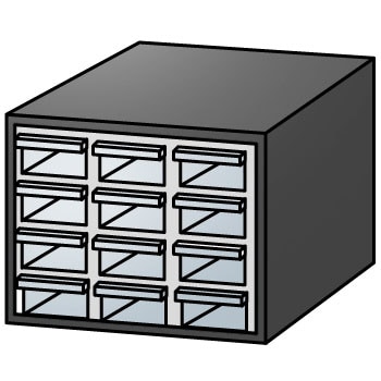 Kabinet, Kabinet Perkakas