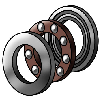 Laher Thrust Laher Thrust