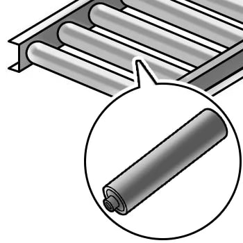 Roller Pengganti Roller Pengganti